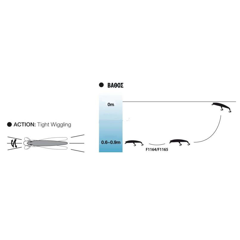Ψαράκια Pins Minnow Sinking