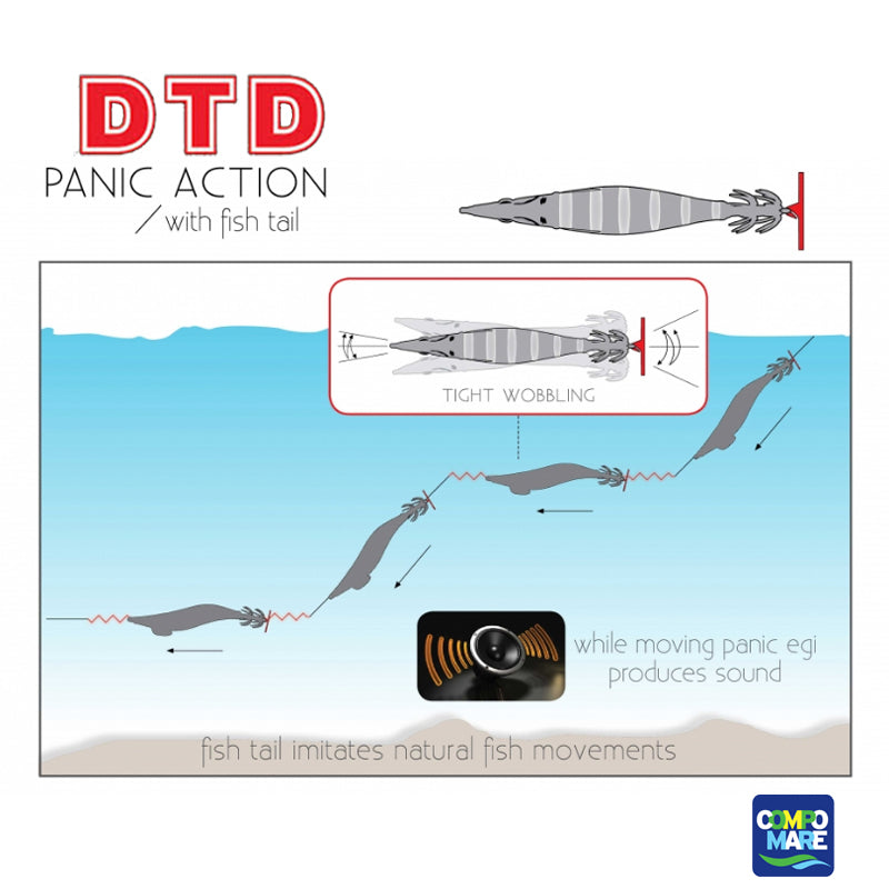 Καλαμαριέρες DTD Panic 3.0 action