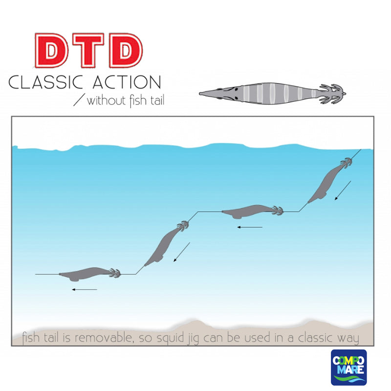 Καλαμαριέρες DTD Panic 3.0