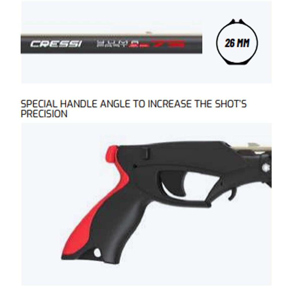 Ψαροντούφεκο Yuma fast