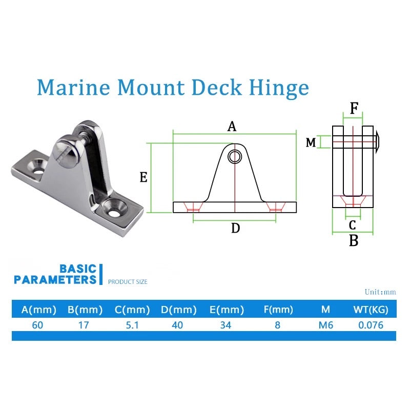 Σετ εξαρτήματα για τέντα - Compomare.gr