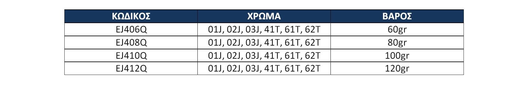 Tai rubber shimano tiger Baku-Baku