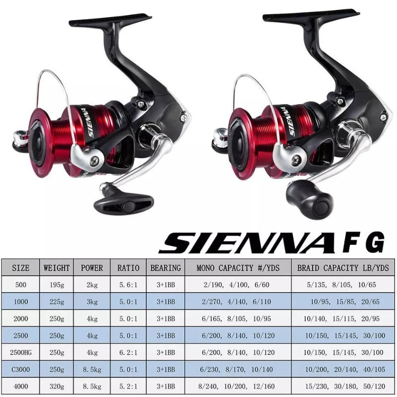 Μηχανάκι Sienna shimano