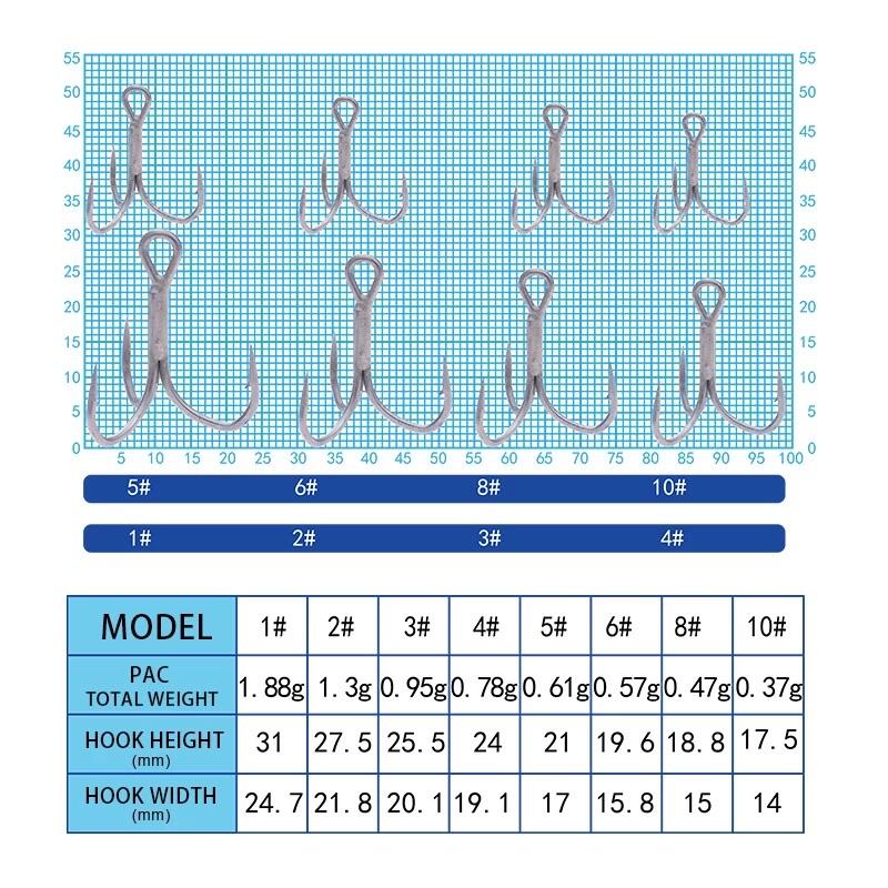 Σαλαγκιές owner 5645 STX-45ZN
