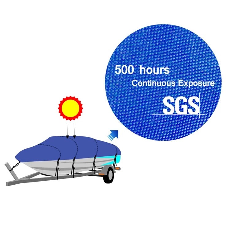 ΚΑΛΥΜΜΑΤΑ ΣΚΑΦΩΝ 