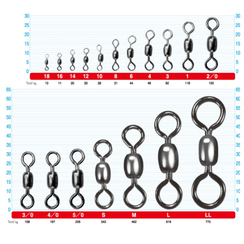 Στριφτάρια Owner 52481 - compomare.gr